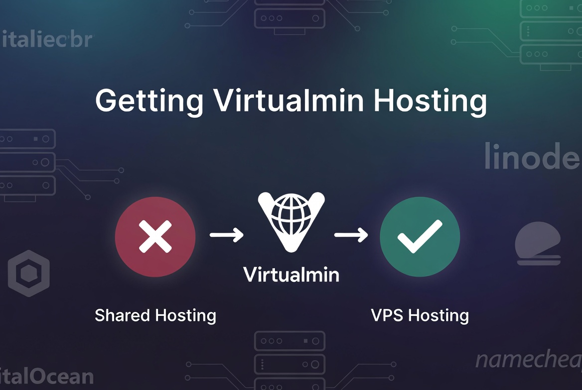 Getting Virtualmin Hosting